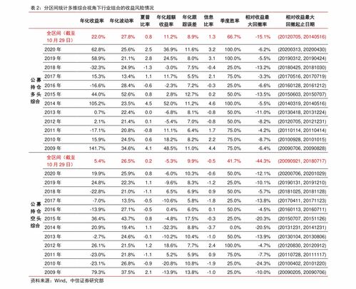 軟件外包 概念、模式與企業(yè)數(shù)字化進(jìn)程中的關(guān)鍵角色