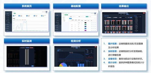 拓維信息 以AI+鴻蒙打造輪胎質檢系統，引領國產軟硬一體新突破