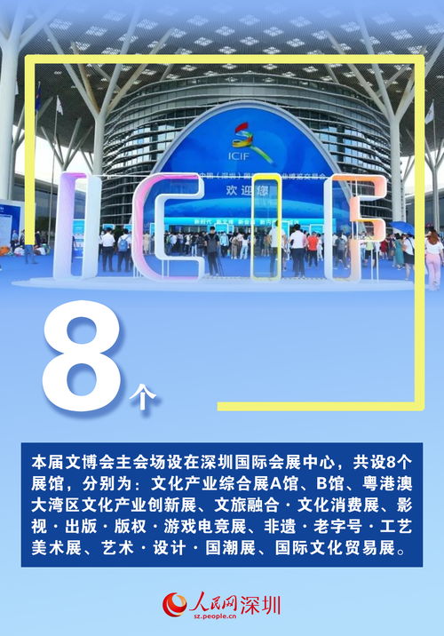 數(shù)說(shuō)第二十屆文博會(huì) 12萬(wàn)+展品的文化盛宴與產(chǎn)業(yè)投融資新熱潮